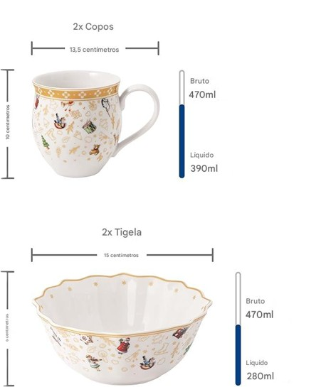 Kit Jantar Natalino Tradicional – 6 Peças