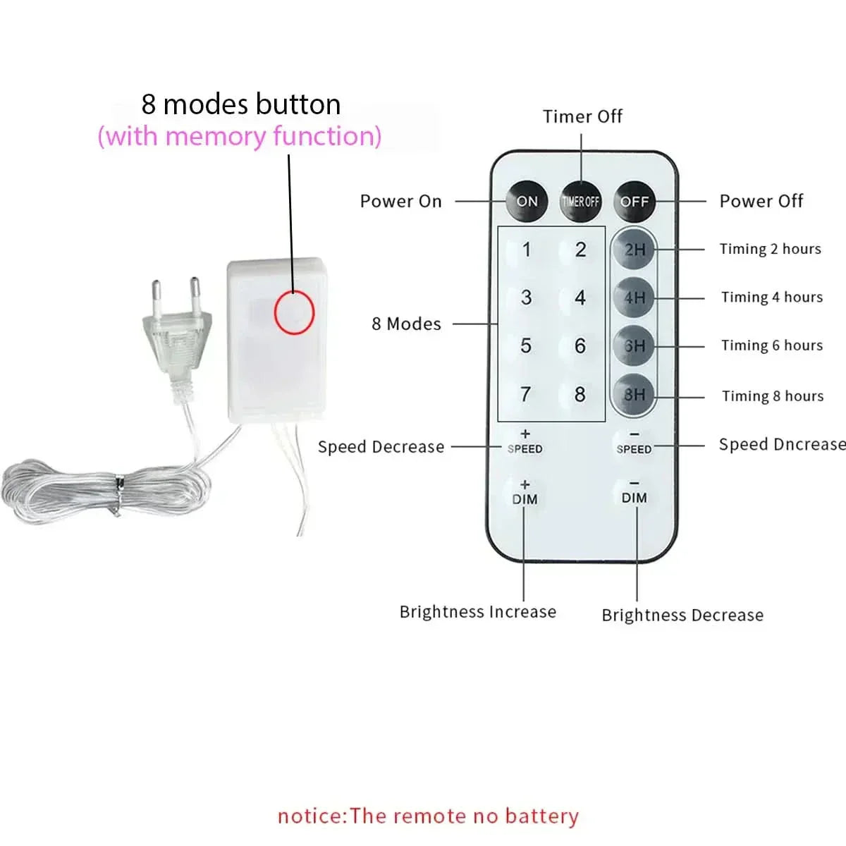 Cortina de Luzes de Fadas LED com Controle Remoto para Natal